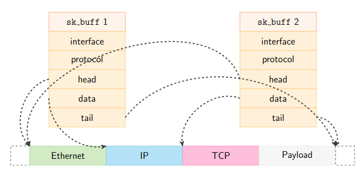 Анонимность в цифровую эпоху: как защитить личные данные от квантовых атак