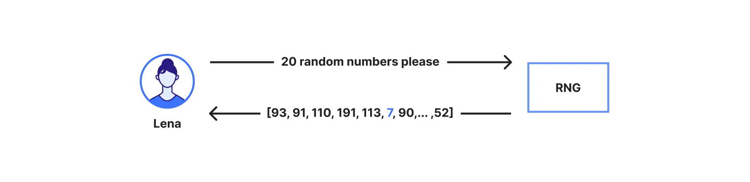 Policy, privacy and post-quantum: anonymous credentials for everyone